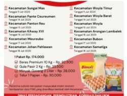 Pemkab Aceh Barat Gelar Pasar Murah di 12 Kecamatan