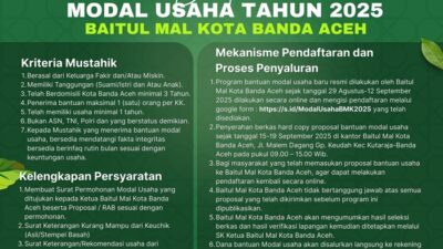 Baitul Mal