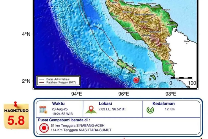 Simeulue Diguncang Gempa 5,8 Magnitudo