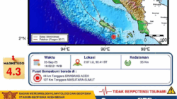 BPBD: Gempa di Simeulue tidak Berpotensi Tsunami