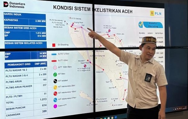 GM PLN Mundhakir