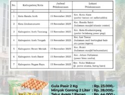 Besok, Pemerintah Aceh Gelar Pasar Murah di 7 Wilayah