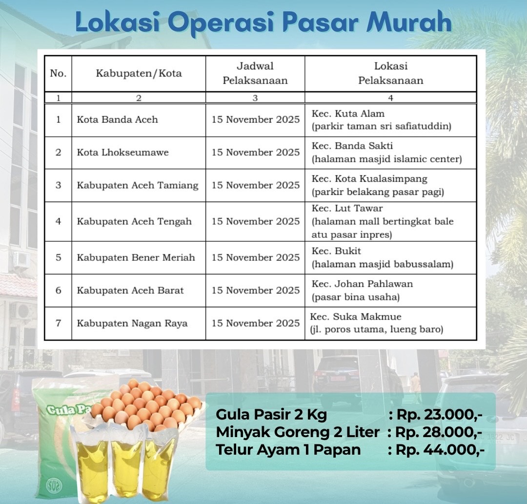 PasarMurah