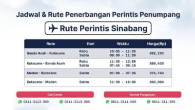 Ini Jadwal dan Tarif Penerbangan Susi Air dari Bandara Alas Leuser