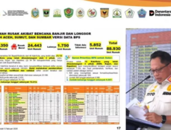 Aceh Dapat Tambahan Anggaran Rp1,6 T untuk Percepatan Pemulihan