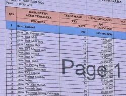 BPBD Sebut Data Korban Banjir Sudah Final, Warga Kuning I Kecewa
