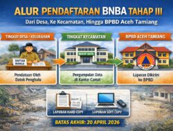 Yang Terlewat Kini Dikejar; Pendataan Tahap III Dibuka untuk Warga Terdampak