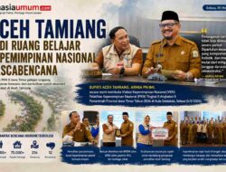 Dari Aceh Tamiang, Para Calon Pemimpin Belajar Tentang Empati