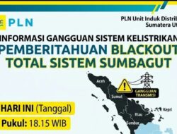 Pemulihan Blackout Sumatera Utara–Aceh Masih Berlangsung