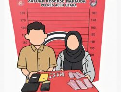 Polisi Tangkap Dua Pelaku Sabu di Aceh Utara, Amankan 17 Paket