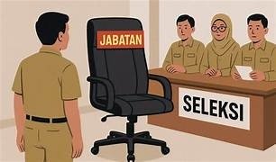 Seleksi JPT Aceh Selatan