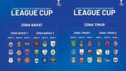 Drawing League Cup