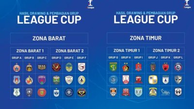 Drawing League Cup