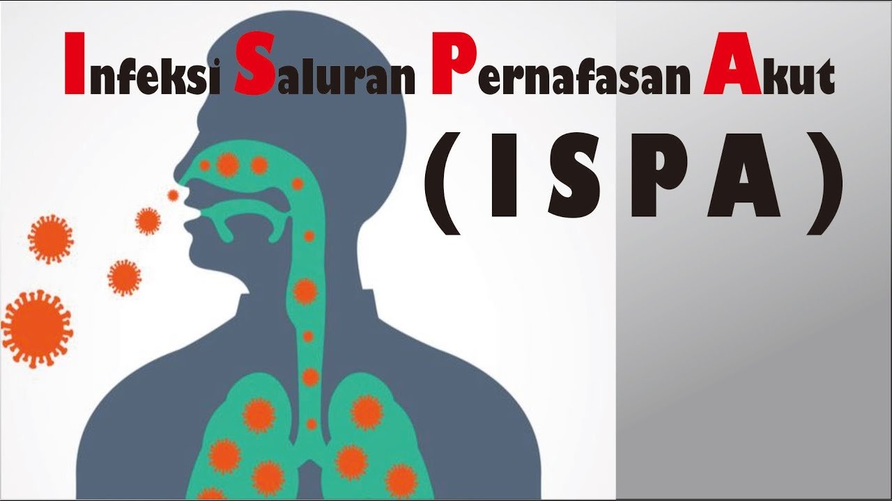 ISPA